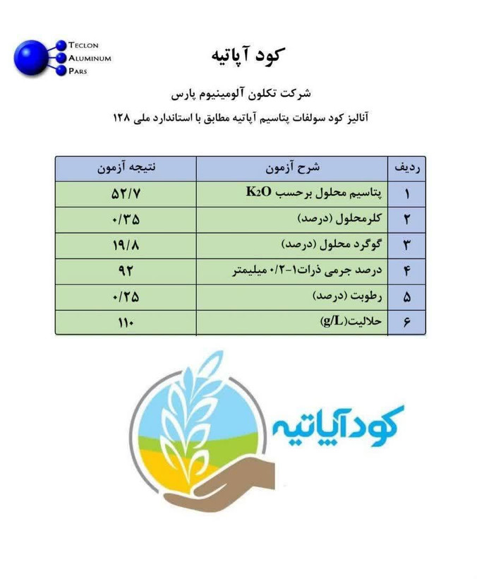 کود سولفات پتاسیم آپاتیه 50-0-0 NPK مدل 25 کیلوگرمی